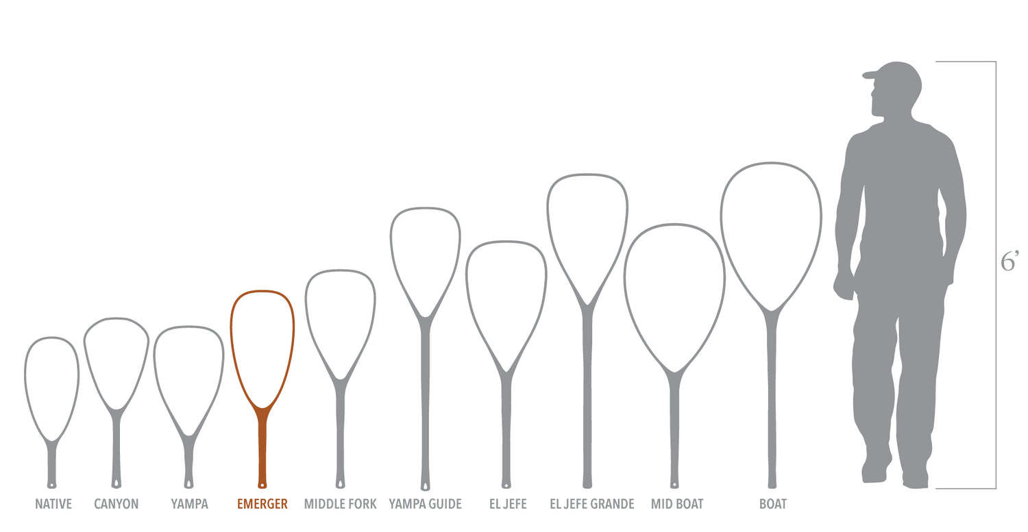 River Armor 2.0 | Diagram