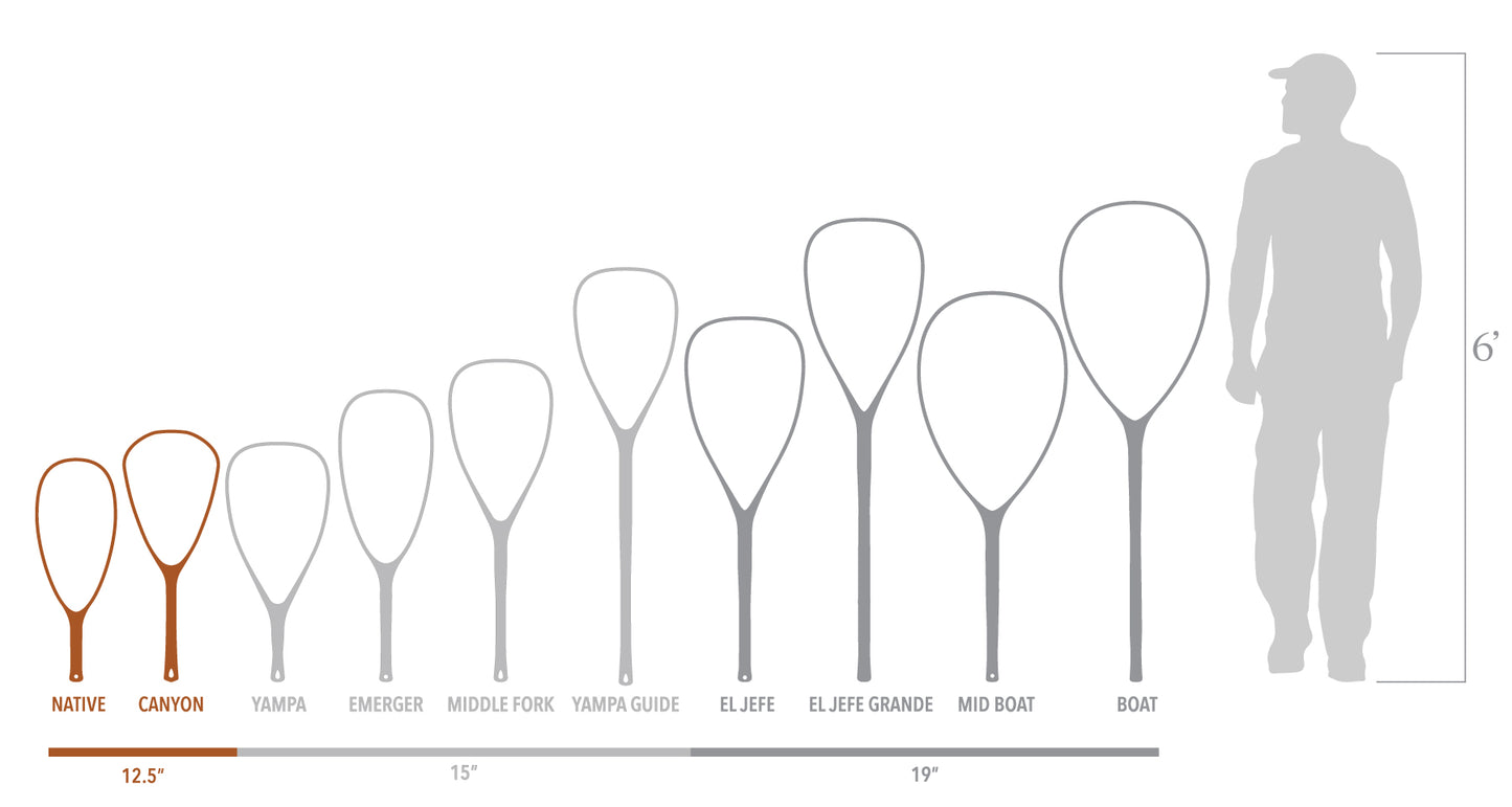 Clear Smoke | Diagram