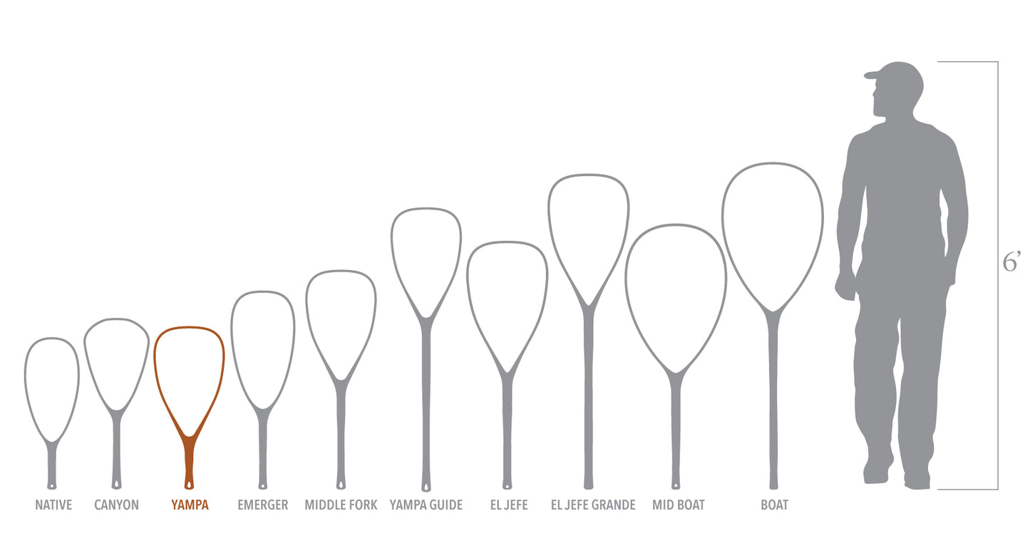 Shadowcast Camo 2.0 | Diagram