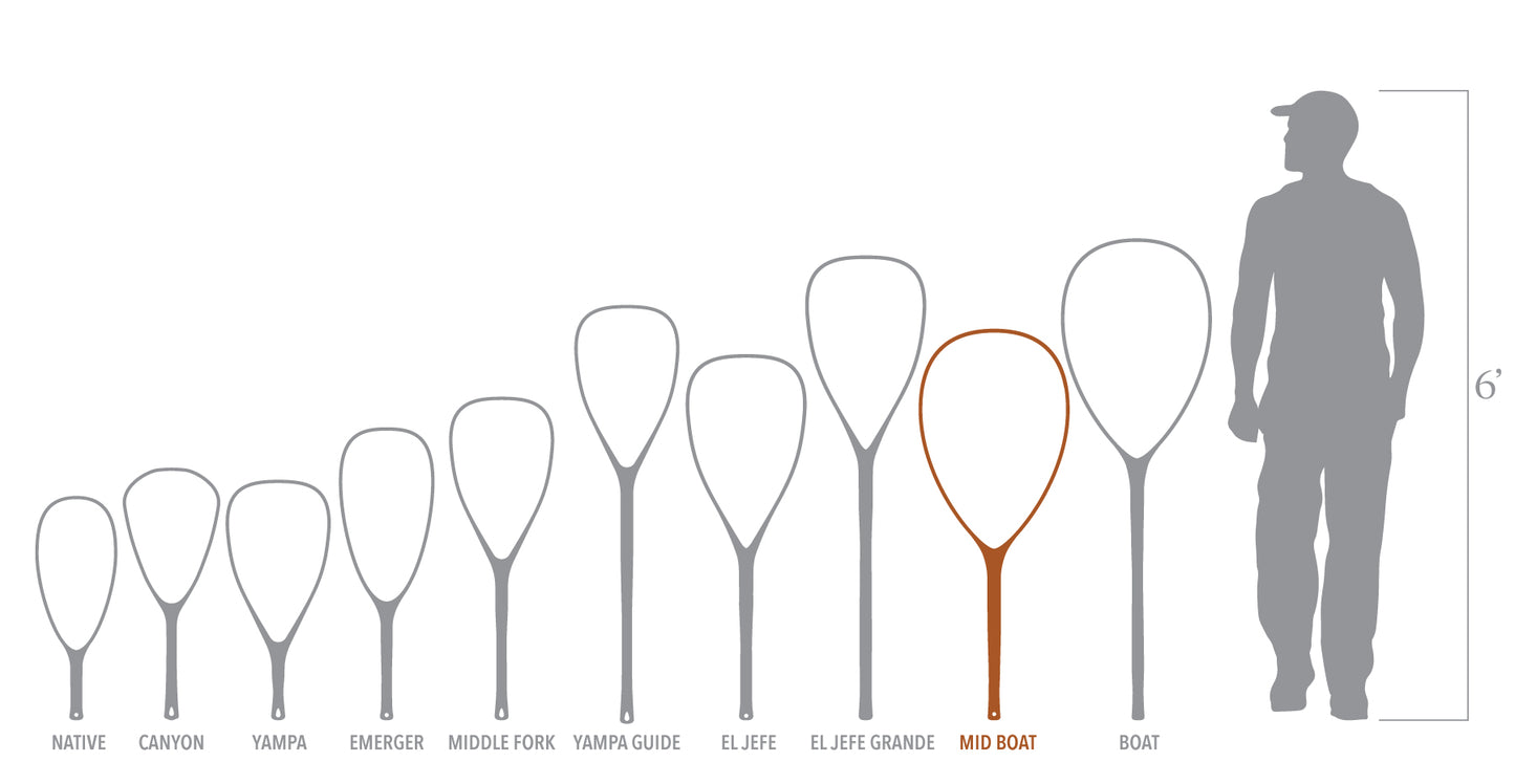 Salty Camo | diagram