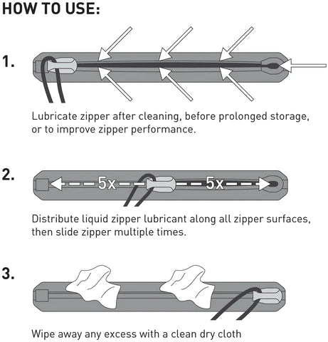 Zipper Cleaner & Lubricant  Gear Repair & Maintenance Supplies